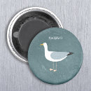 Recherche de name magnets Pour tous