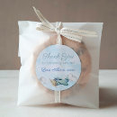 Recherche de toys autocollants Avion