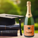 Recherche de graduation bouteilles vin étiquettes Moderne