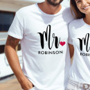 Recherche de de monsieur vêtements Pour lui