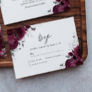 Recherche de soie invitations Fête d'anniversaire