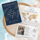 Recherche de de boussole invitations Passeport