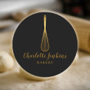 Recherche de fouet Customer