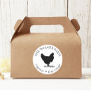 Recherche de egg autocollants De boîte d'oeuf