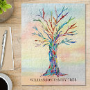 Recherche de arbre puzzles Arbre de vie