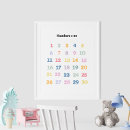 Recherche de éducatives posters Pour enfants