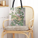 Recherche de plant tote bags Mère