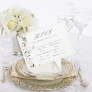Recherche de guirlande invitations Rsvp
