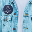 Recherche de cousin famille badges Parti