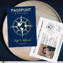 Recherche de de boussole invitations Passeport