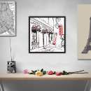 Recherche de caniche vintage posters France