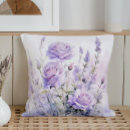 Recherche de prairie coussins Botanique