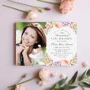 Recherche de bande invitations Pour enfants