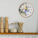 Recherche de aquarelle moderne horloges Cuisine