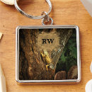 Recherche de lézard reptile porteclés Tropical