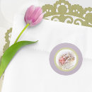 Recherche de peter rabbit autocollants Récit de peter lapbit