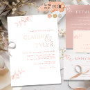 Recherche de ros orange Typographie