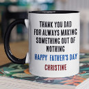 Recherche de taille de tasses Pour lui