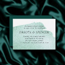 Recherche de vert jade invitations Aquarelle