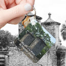 Recherche de old photographie Historique