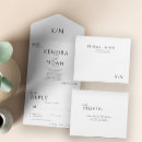 Recherche de repas mariage invitations Budget