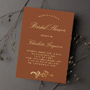 Recherche de orthographe invitations Pour tous