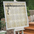 Recherche de filigrane posters Médiéval