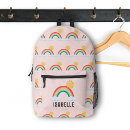 Recherche de lunatique sacs Fille