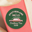 Recherche de nostalgique autocollants Pour eux