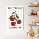 Recherche de fruit impressions sur toile Mère