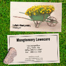 Recherche de flacon cartes visite Floral