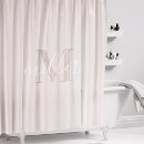 Recherche de shower maison deco Pour eux