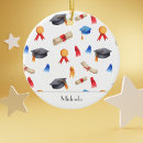 Recherche de motif simple ornements Moderne