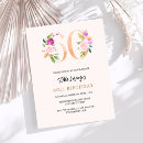 Recherche de plant anniversaire invitations Pour tous