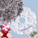 Recherche de dessin jupon de sapin Vacances