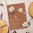 Recherche de magnifique invitations Printemps