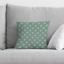 Recherche de 1970 coussins Années 1960