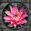 Recherche de meditation horloges Lotus