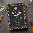 Recherche de art deco party invitations Élégant