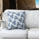Recherche de celtiques coussins Irlande