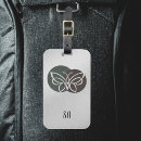 Recherche de joli bagages étiquettes Simple