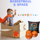 Recherche de slamdunks Basket