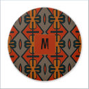 Recherche de cool boutons et poignées de porte Unique