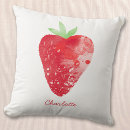 Recherche de fraises coussins Moderne
