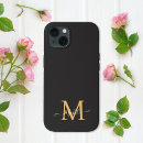 Recherche de classe coques Sophistiqué