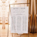 Recherche de mariage plans tables Trouver votre siège