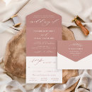 Recherche de tendresse cartes postales Invités