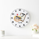 Recherche de patient horloges Médical