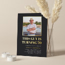 Recherche de titre invitations Moderne