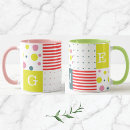 Recherche de points colorés sur la tasses Moderne